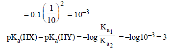 Integer Answer Type Questions: Electrochemistry | JEE Advanced | 35 Years Chapter wise Previous Year Solved Papers for JEE