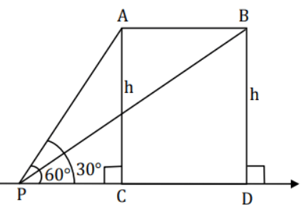 JEE Main Previous year questions (2021-2025): Properties of Triangle | 35 Years Chapter wise Previous Year Solved Papers for JEE