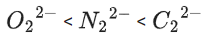 JEE Main Previous Year Questions (2016- 2025): Chemical Bonding & Molecular Structure