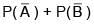 JEE Main Previous Year Questions (2016- 2025): Probability - EmSAT Achieve