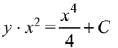 JEE Main Previous Year Questions (2016- 2025): Differential Equations