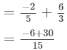 RD Sharma Solutions (Ex.1.2): Rational Numbers | RD Sharma Solutions for Class 8 Mathematics