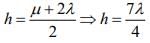 JEE Main Previous Year Questions (2016- 2025): Straight Lines and Pair of Straight Lines