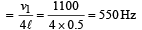 JEE Advanced (Subjective Type Questions): Waves | Chapter-wise Tests for JEE Main & Advanced