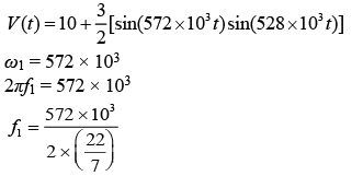 JEE Main Previous Year Questions (2016- 2025): Modern Physics- 1 | Physics for Airmen Group X - Airforce X Y / Indian Navy SSR