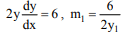 JEE Main Previous Year Questions (2016- 2025): Conic Sections | Mathematics for Airmen Group X - Airforce X Y / Indian Navy SSR