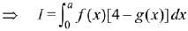 JEE Main Previous Year Questions (2016- 2025): Definite Integrals and Applications of Integrals