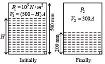 JEE Advanced (Matrix Match & Integer Answer): Mechanical Properties of Solids & Fluids | Chapter-wise Tests for JEE Main & Advanced
