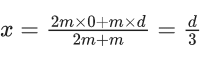 JEE Main Previous Year Questions (2021-23): Gravitation