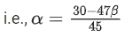 JEE Main Previous year questions (2021-23): Vector Algebra and Three Dimensional Geometry - 1