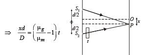 JEE Advanced (Subjective Type Questions): Ray & Wave Optics- 2 | Chapter-wise Tests for JEE Main & Advanced