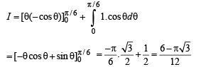 JEE Advanced (Subjective Type Questions): Definite Integrals & Applications of Integrals - 1 | Chapter-wise Tests for JEE Main & Advanced