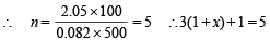 JEE Advanced (Subjective Type Questions): Equilibrium- 1 | Chapter-wise Tests for JEE Main & Advanced