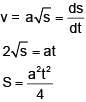 JEE Main Previous Year Questions (2016- 2025): Work, Energy and Power | Physics for Airmen Group X - Airforce X Y / Indian Navy SSR