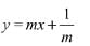 JEE Main Previous Year Questions (2016- 2025): Conic Sections | Mathematics for Airmen Group X - Airforce X Y / Indian Navy SSR