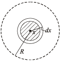 JEE Advanced (Subjective Type Questions): Electrostatics- 1 | Chapter-wise Tests for JEE Main & Advanced