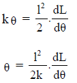 Electromechanical Indicating Type Instruments - 2 | Electrical Engineering SSC JE (Technical) - Electrical Engineering (EE)