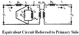 Equivalent Circuit