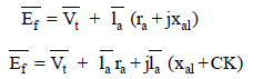 Polyphase Synchronous Machines - 1 | Electrical Engineering SSC JE (Technical) - Electrical Engineering (EE)