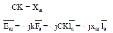 Polyphase Synchronous Machines - 1 | Electrical Engineering SSC JE (Technical) - Electrical Engineering (EE)