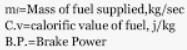 Supercharging, Engine Testing & Emissions | Mechanical Engineering SSC JE (Technical)