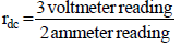 Polyphase Synchronous Machines - 1 | Electrical Engineering SSC JE (Technical) - Electrical Engineering (EE)