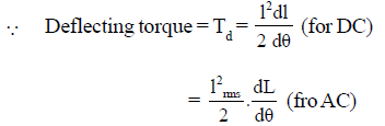 Electromechanical Indicating Type Instruments - 2 | Electrical Engineering SSC JE (Technical) - Electrical Engineering (EE)