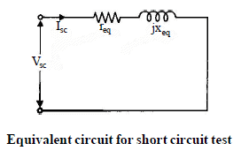 Short-circuit Test: