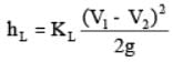 Flow Through Pipes | Mechanical Engineering SSC JE (Technical)