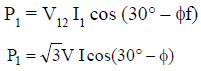 Measurement of Power | Electrical Engineering SSC JE (Technical) - Electrical Engineering (EE)