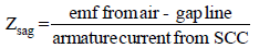 Polyphase Synchronous Machines - 1 | Electrical Engineering SSC JE (Technical) - Electrical Engineering (EE)