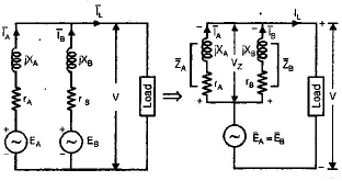 Parallel Operation at Same Voltage Ratio