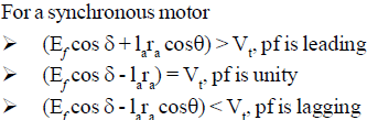 Polyphase Synchronous Machines - 2 | Electrical Engineering SSC JE (Technical) - Electrical Engineering (EE)