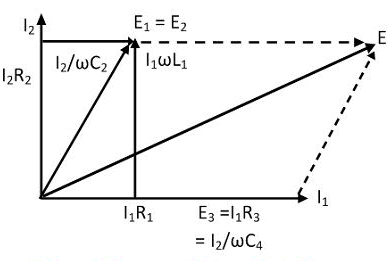 Phasor Diagram for Owen`s Bridge