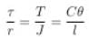 Torsional & Bending Stresses in Machine Parts | Mechanical Engineering SSC JE (Technical)