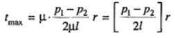Laminar Flow | Mechanical Engineering SSC JE (Technical)