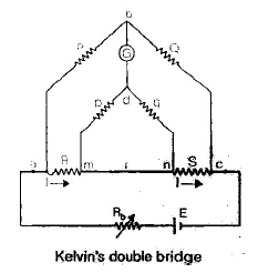 AC Bridges - 2 | Electrical Engineering SSC JE (Technical) - Electrical Engineering (EE)