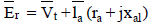 Polyphase Synchronous Machines - 1 | Electrical Engineering SSC JE (Technical) - Electrical Engineering (EE)