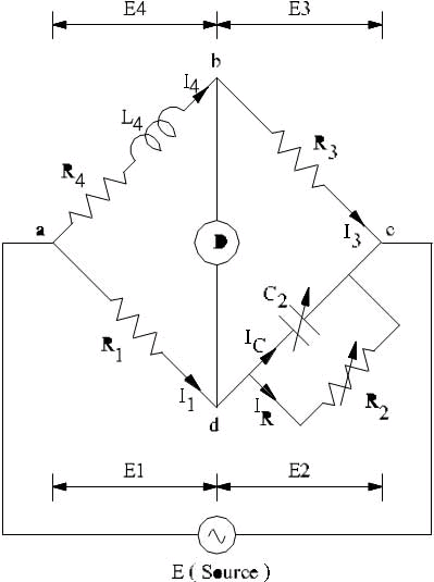 Maxwell`s Inductance Bridge