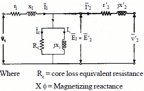 Equivalent Circuit
