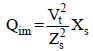 Polyphase Synchronous Machines - 2 | Electrical Engineering SSC JE (Technical) - Electrical Engineering (EE)