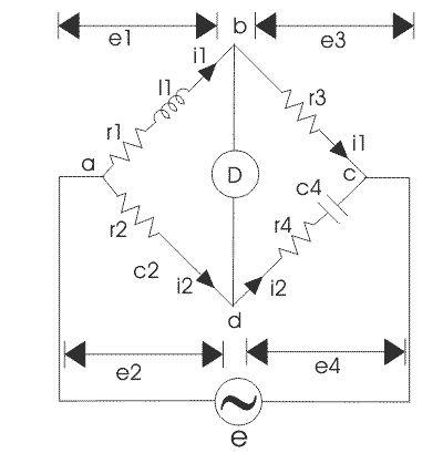Maxwell Inductance Capacitance Bridge
