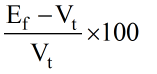 Polyphase Synchronous Machines - 1 | Electrical Engineering SSC JE (Technical) - Electrical Engineering (EE)