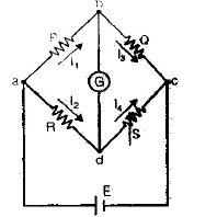 AC Bridges - 2 | Electrical Engineering SSC JE (Technical) - Electrical Engineering (EE)