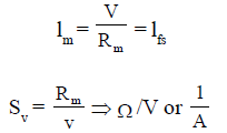 Electromechanical Indicating Type Instruments - 2 | Electrical Engineering SSC JE (Technical) - Electrical Engineering (EE)