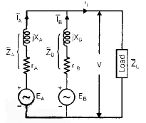 Unequal Voltage Ratio