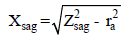 Polyphase Synchronous Machines - 1 | Electrical Engineering SSC JE (Technical) - Electrical Engineering (EE)