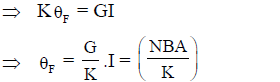 Electromechanical Indicating Type Instruments - 2 | Electrical Engineering SSC JE (Technical) - Electrical Engineering (EE)