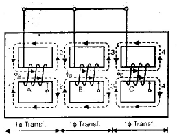 Transformers - 4 | Electrical Machines for Electrical Engg. - Electrical Engineering (EE)