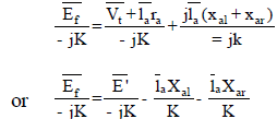 Polyphase Synchronous Machines - 1 | Electrical Engineering SSC JE (Technical) - Electrical Engineering (EE)